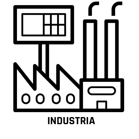 Industria